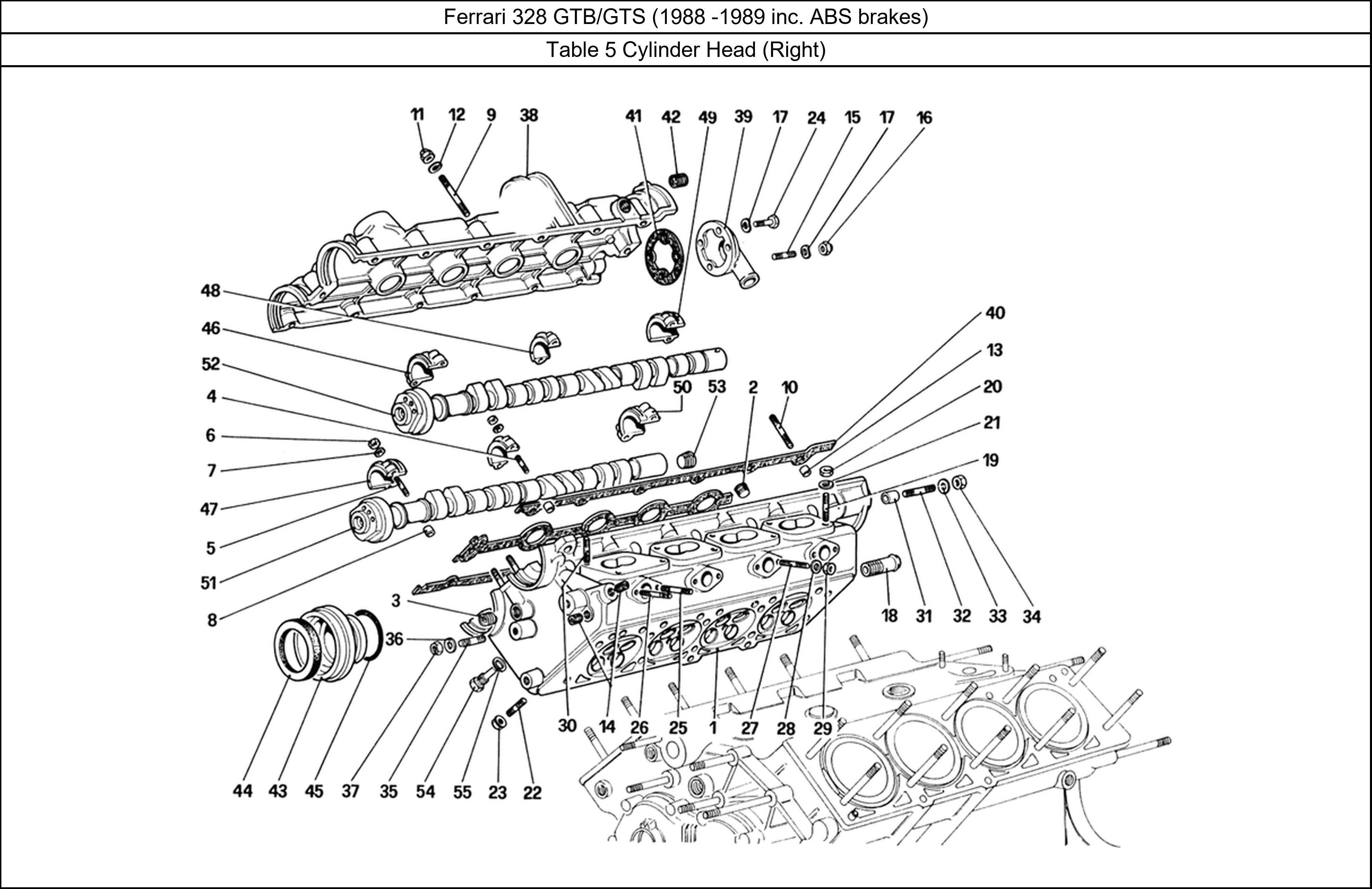 Table 5 - Cylinder Head (Right)