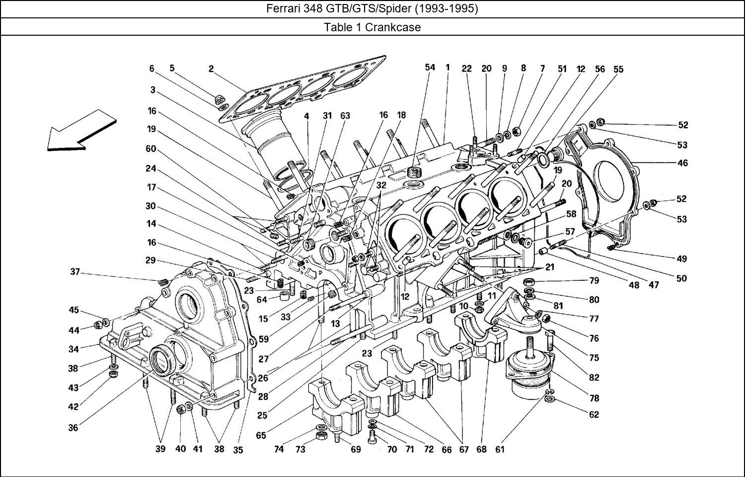 Table 1 - Crankcase