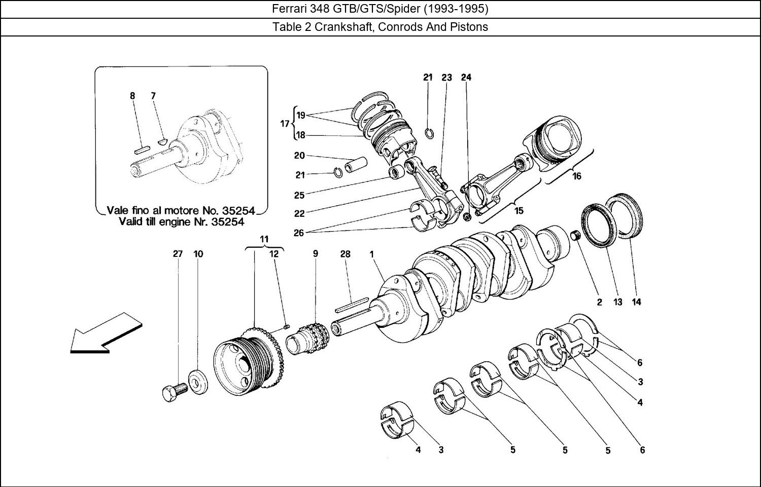 Table 2 - Crankshaft, Conrods And Pistons