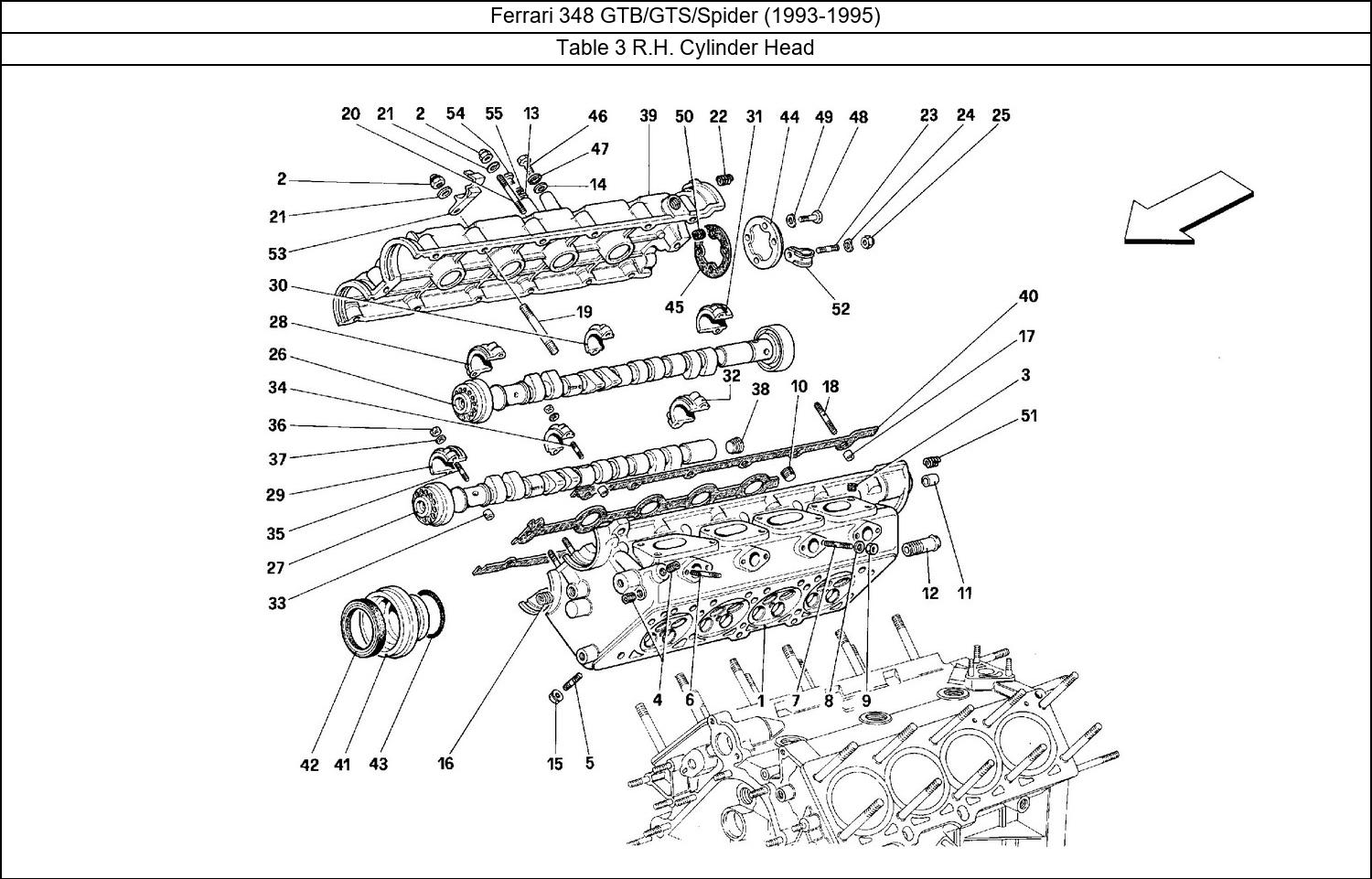 Table 3 - R.H. Cylinder Head