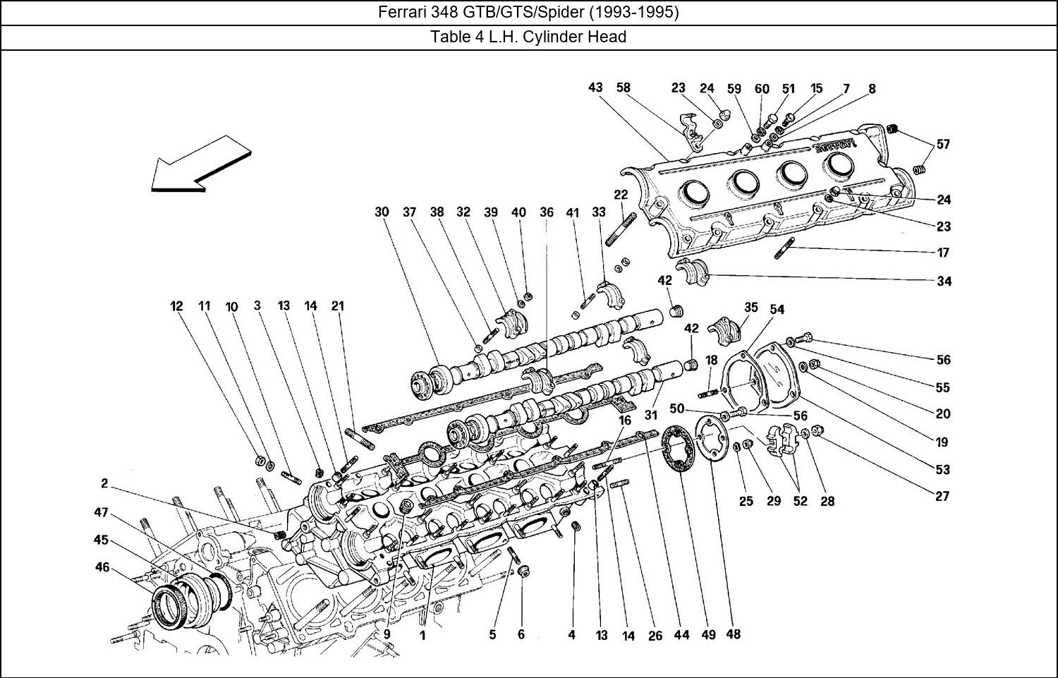 Table 4 - L.H. Cylinder Head