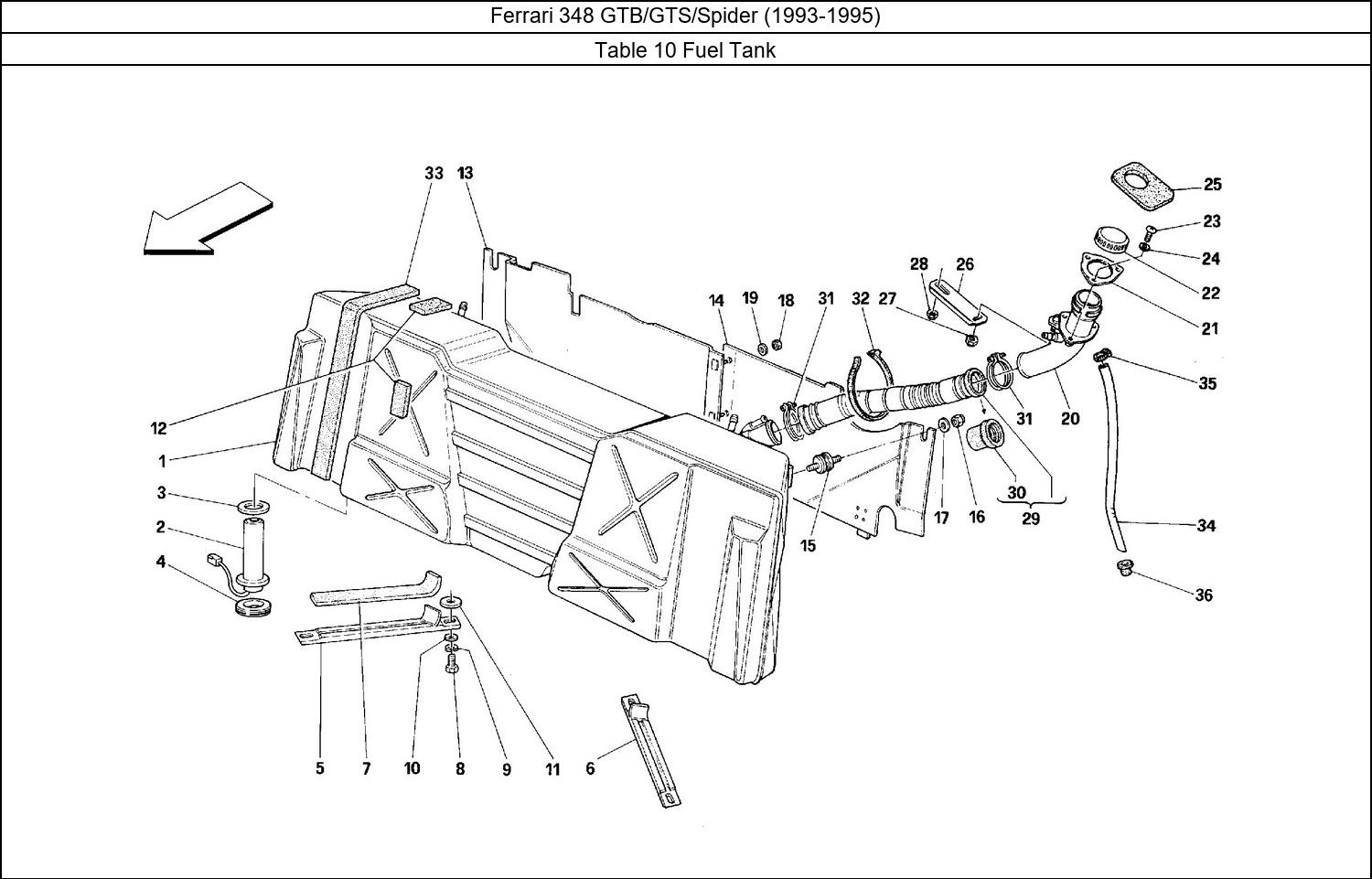 Table 10 - Fuel Tank