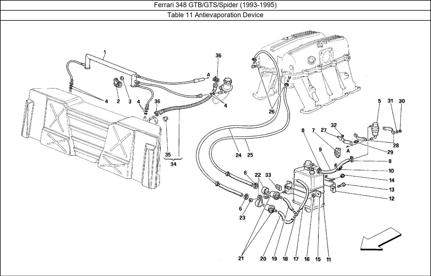 Table 11 - Antievaporation Device