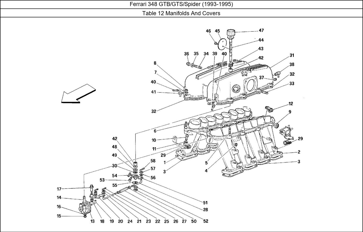 Table 12 - Manifolds And Covers