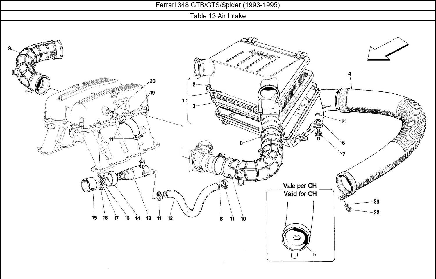 Table 13 - Air Intake