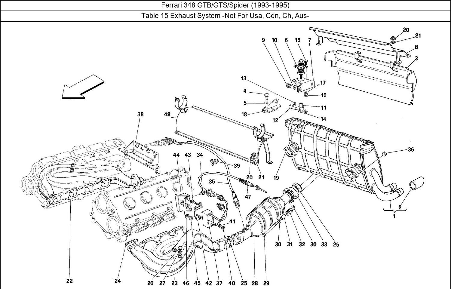 Table 15 - Exhaust System -Not For Usa, Cdn, Ch, Aus-