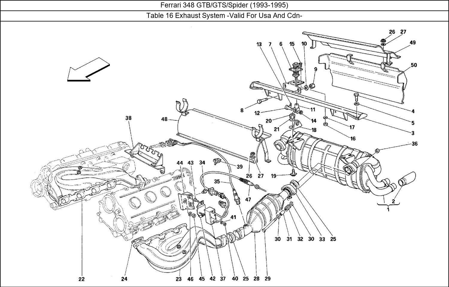 Table 16 - Exhaust System -Valid For Usa And Cdn-