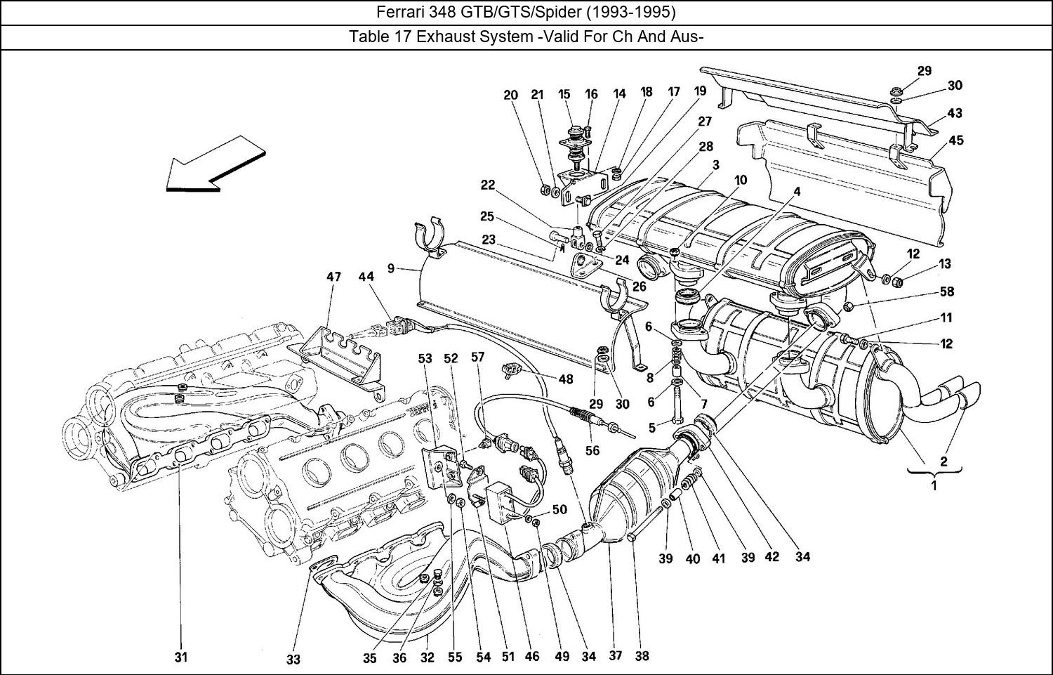 Table 17 - Exhaust System -Valid For Ch And Aus-