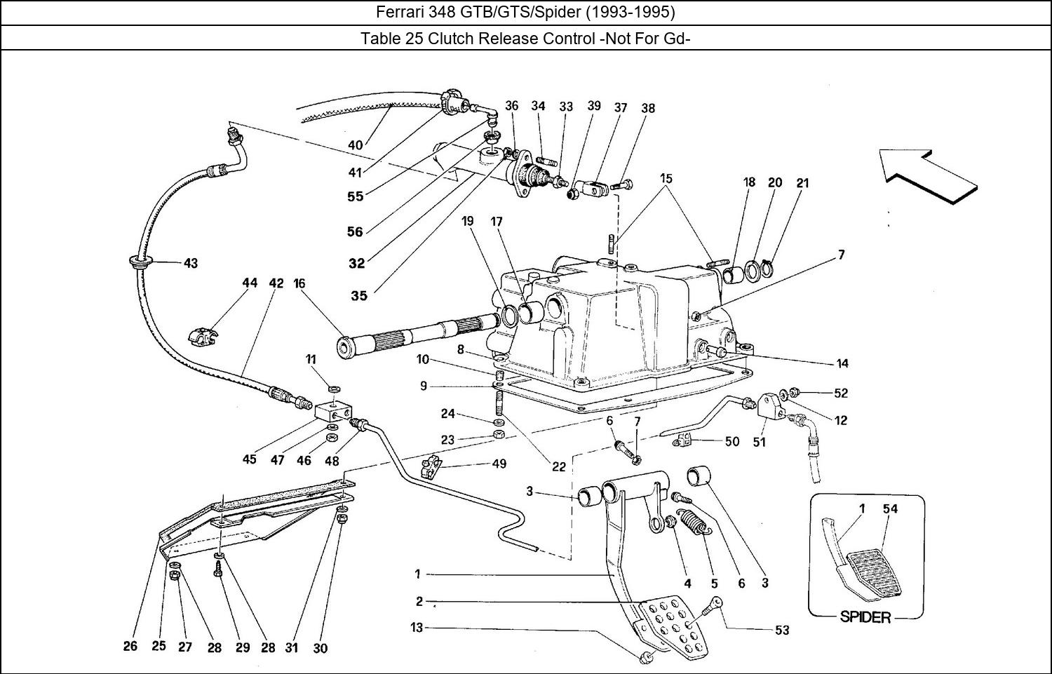 Table 25 - Clutch Release Control -Not For Gd-