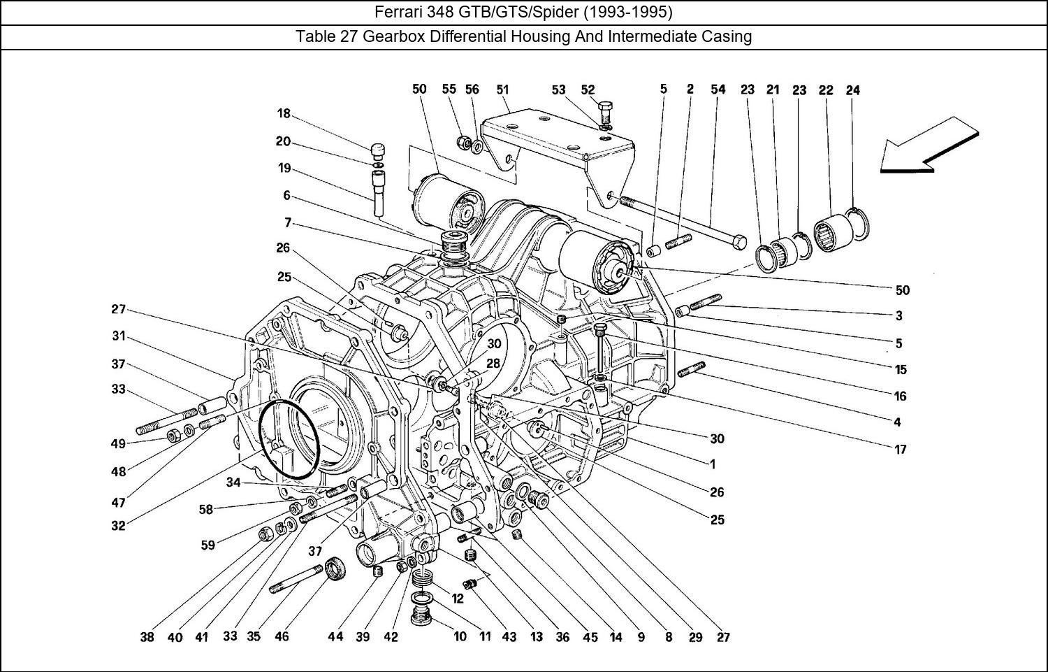 Table 27 - Gearbox Differential Housing And Intermediate Casing