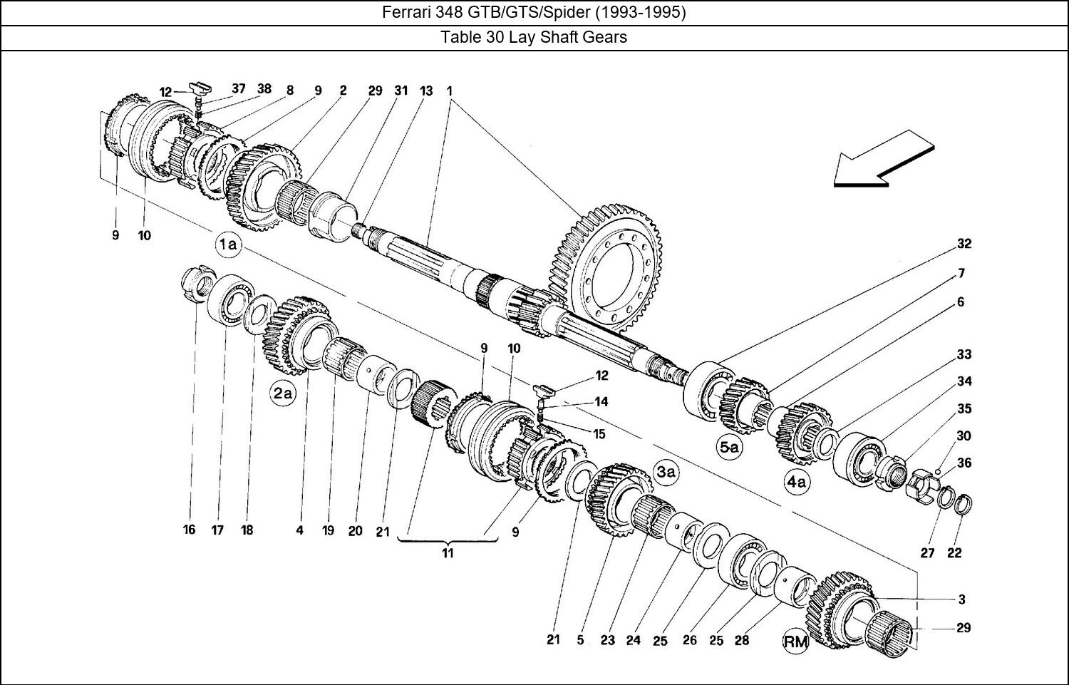 Table 30 - Lay Shaft Gears