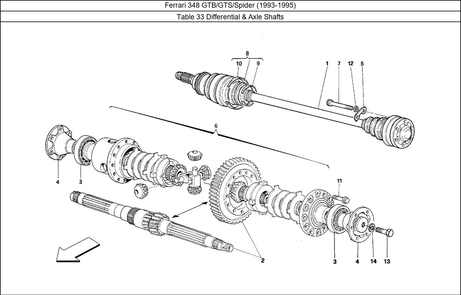 Table 33 - Differential & Axle Shafts