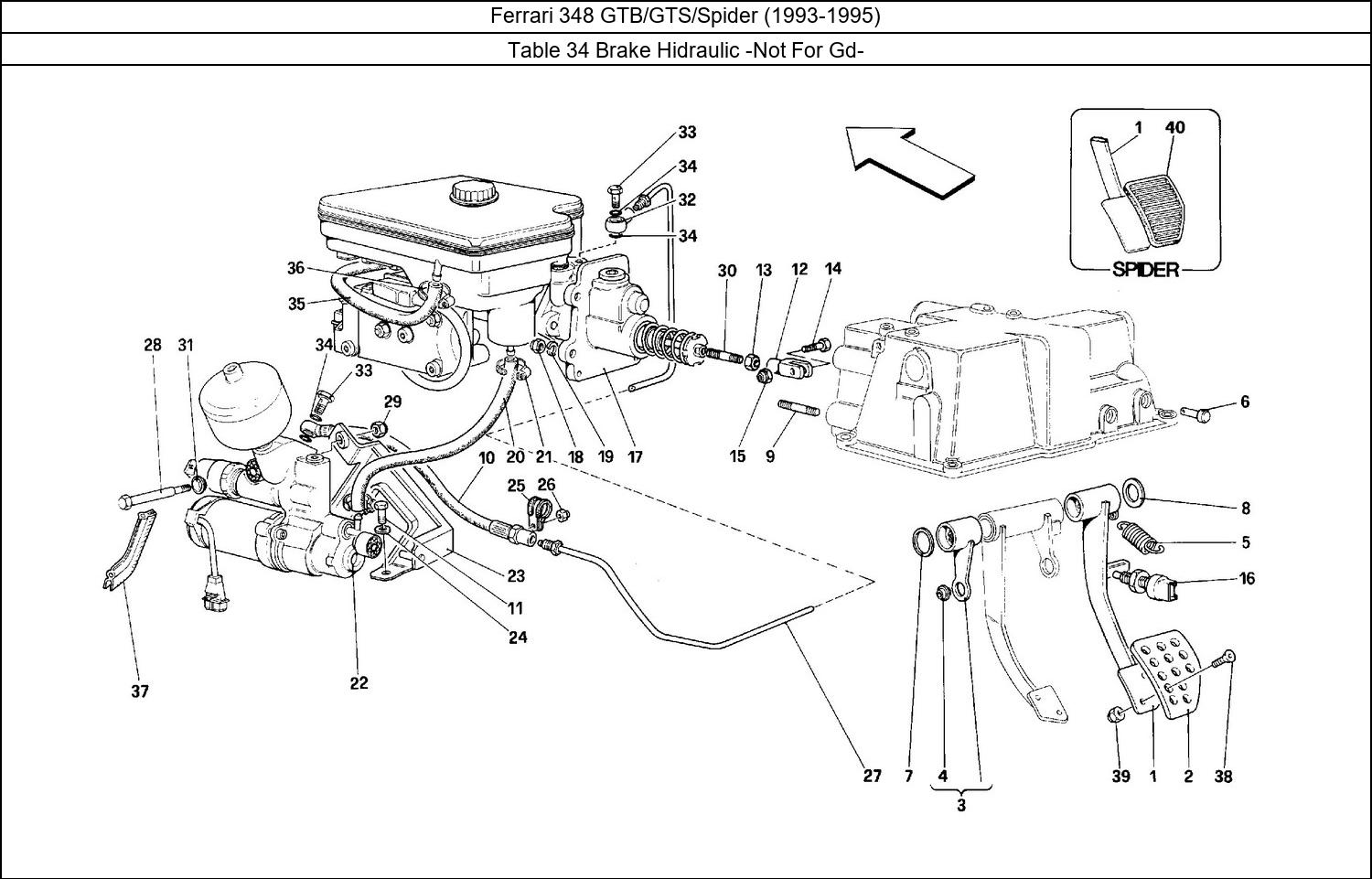 Table 34 - Brake Hidraulic -Not For Gd-