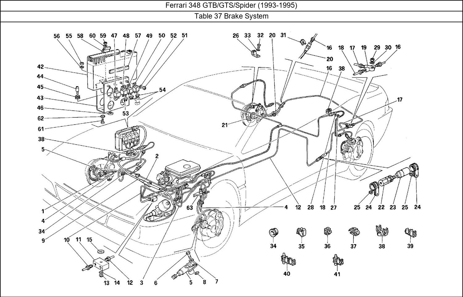 Table 37 - Brake System