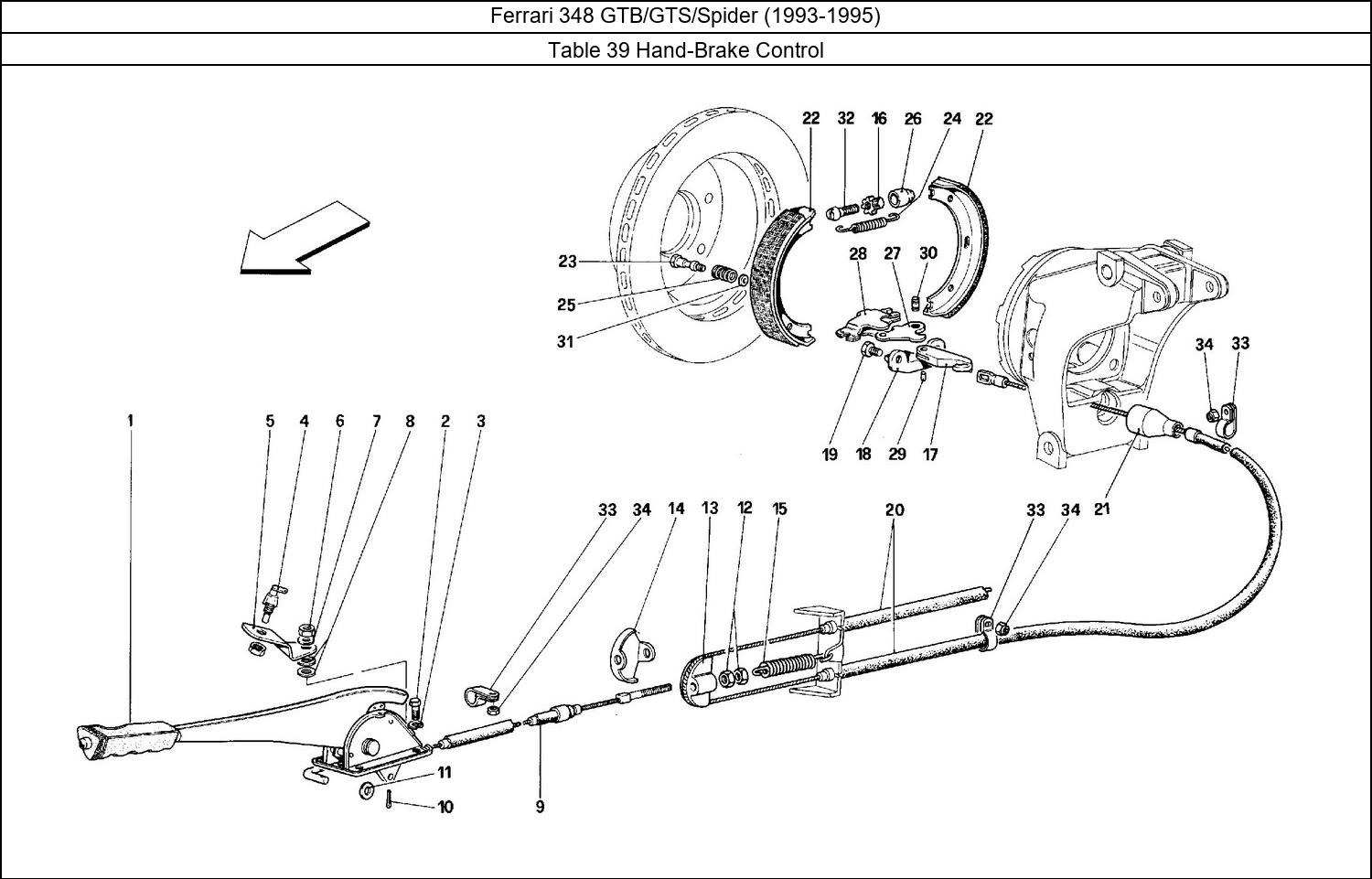 Table 39 - Hand-Brake Control