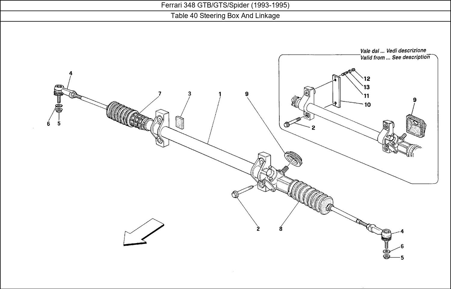 Table 40 - Steering Box And Linkage