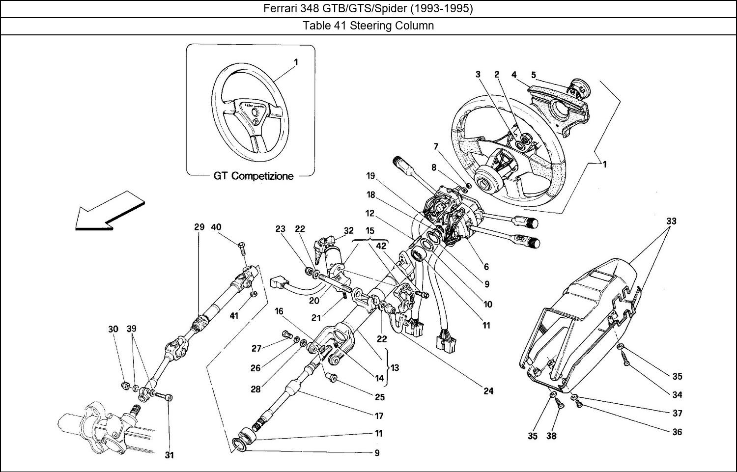 Table 41 - Steering Column