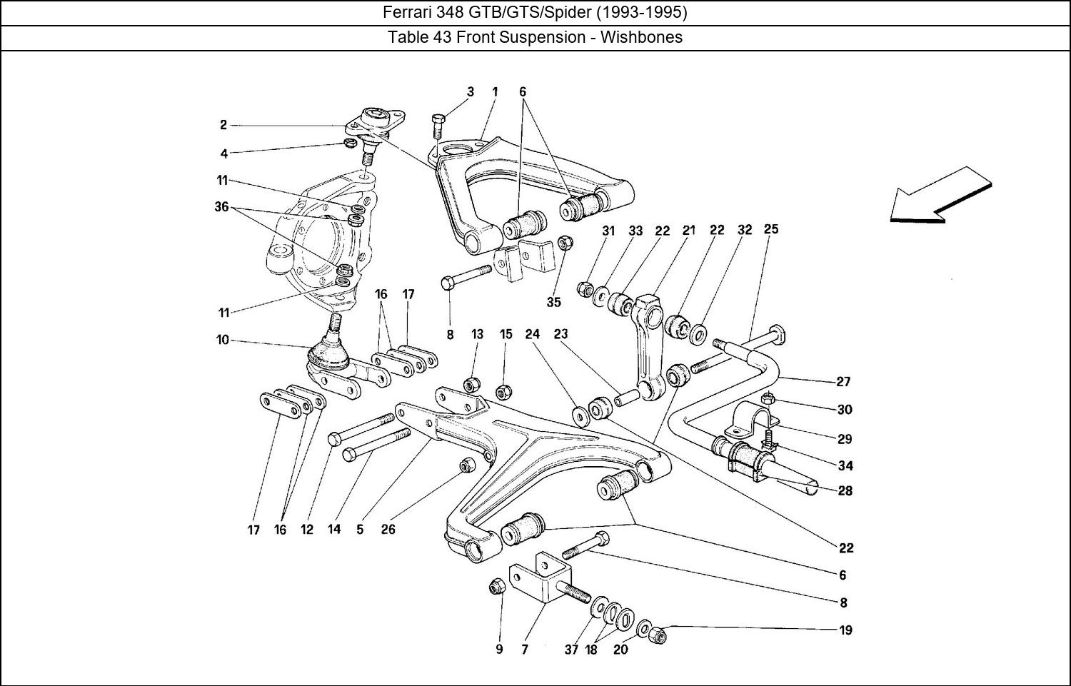 Table 43 - Front Suspension - Wishbones