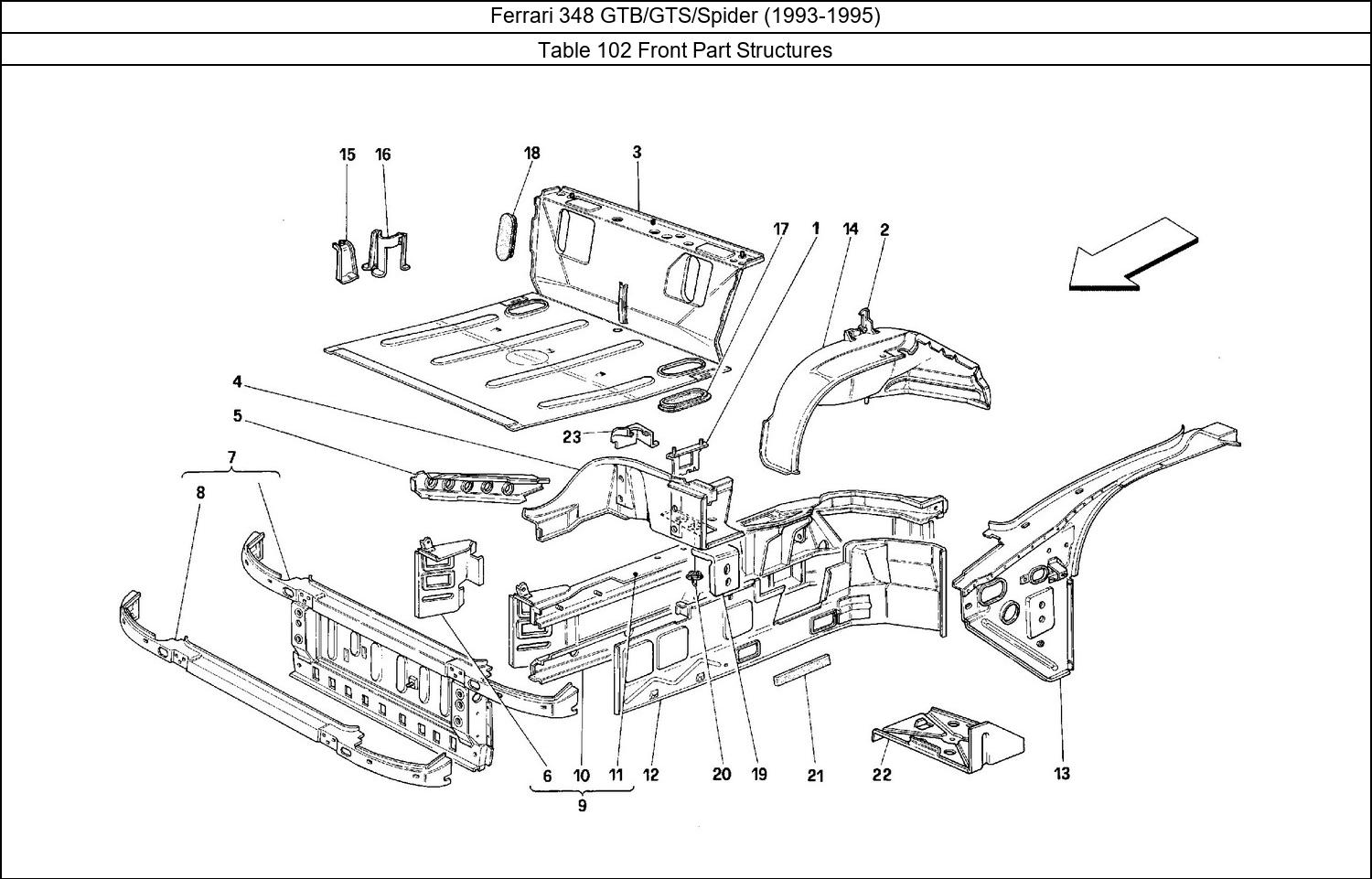 Table 102 - Front Part Structures