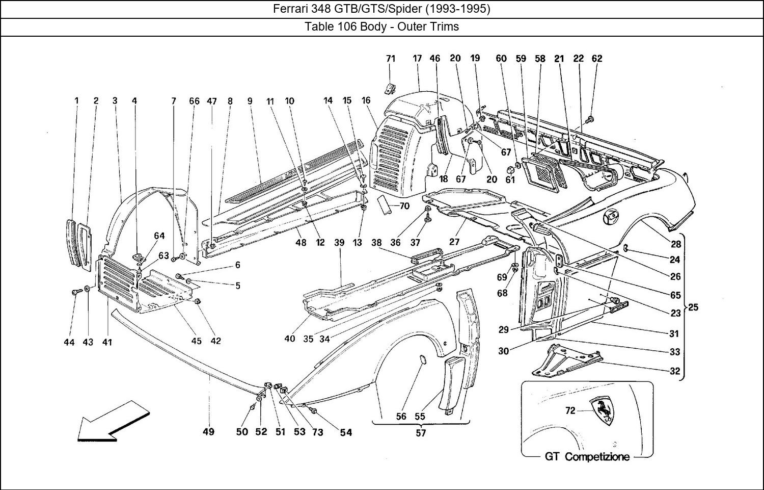 Table 106 - Body - Outer Trims