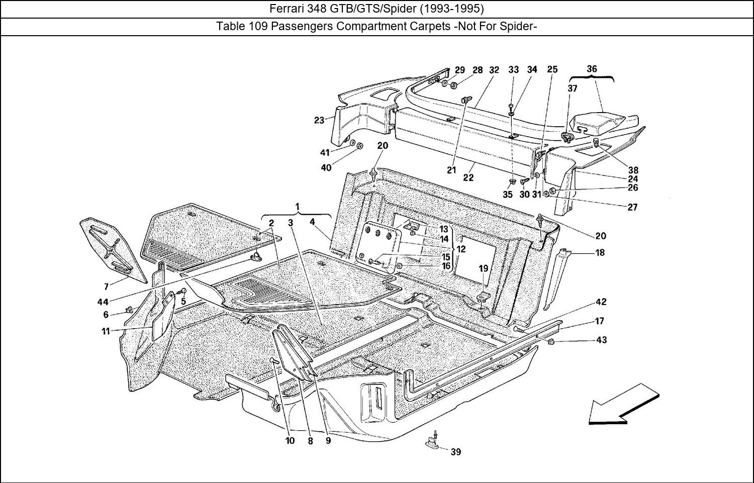 Table 109 - Passengers Compartment Carpets -Not For Spider-