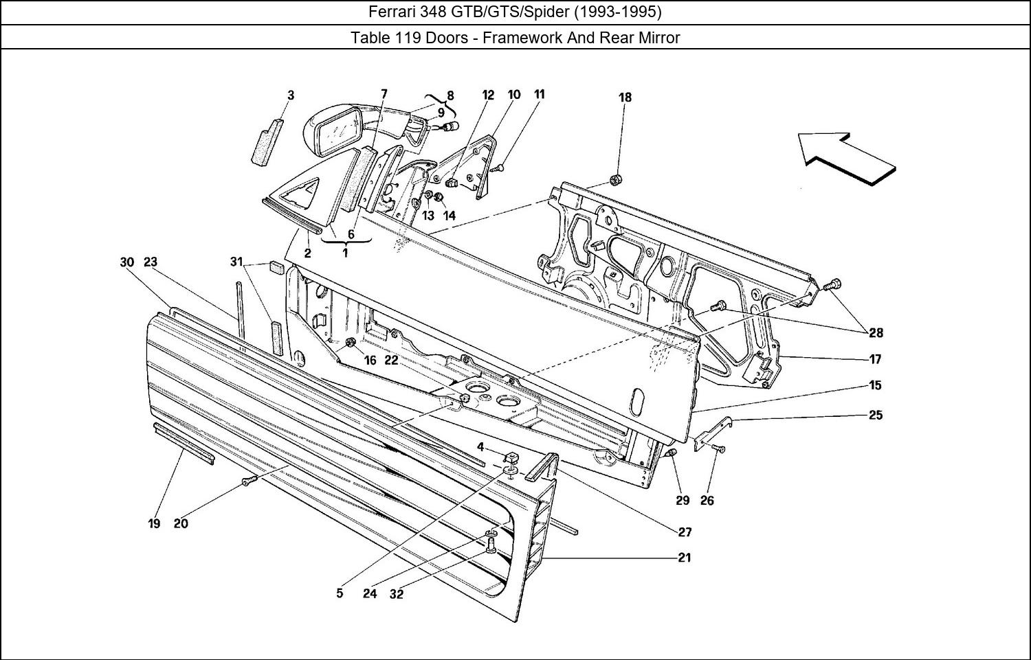 Table 119 - Doors - Framework And Rear Mirror