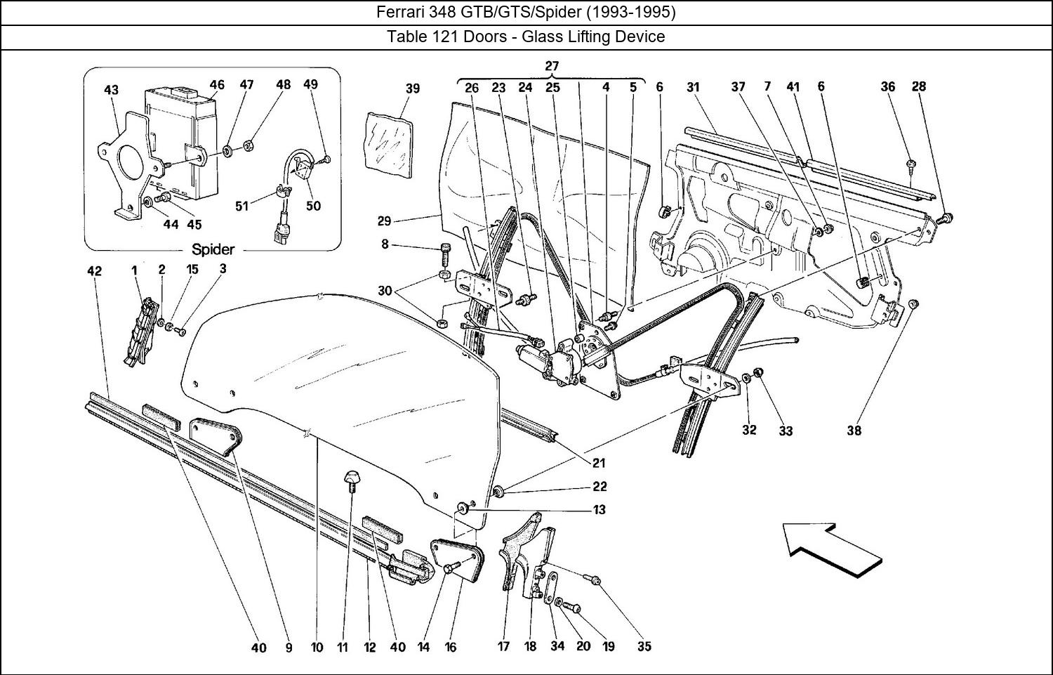 Table 121 - Doors - Glass Lifting Device