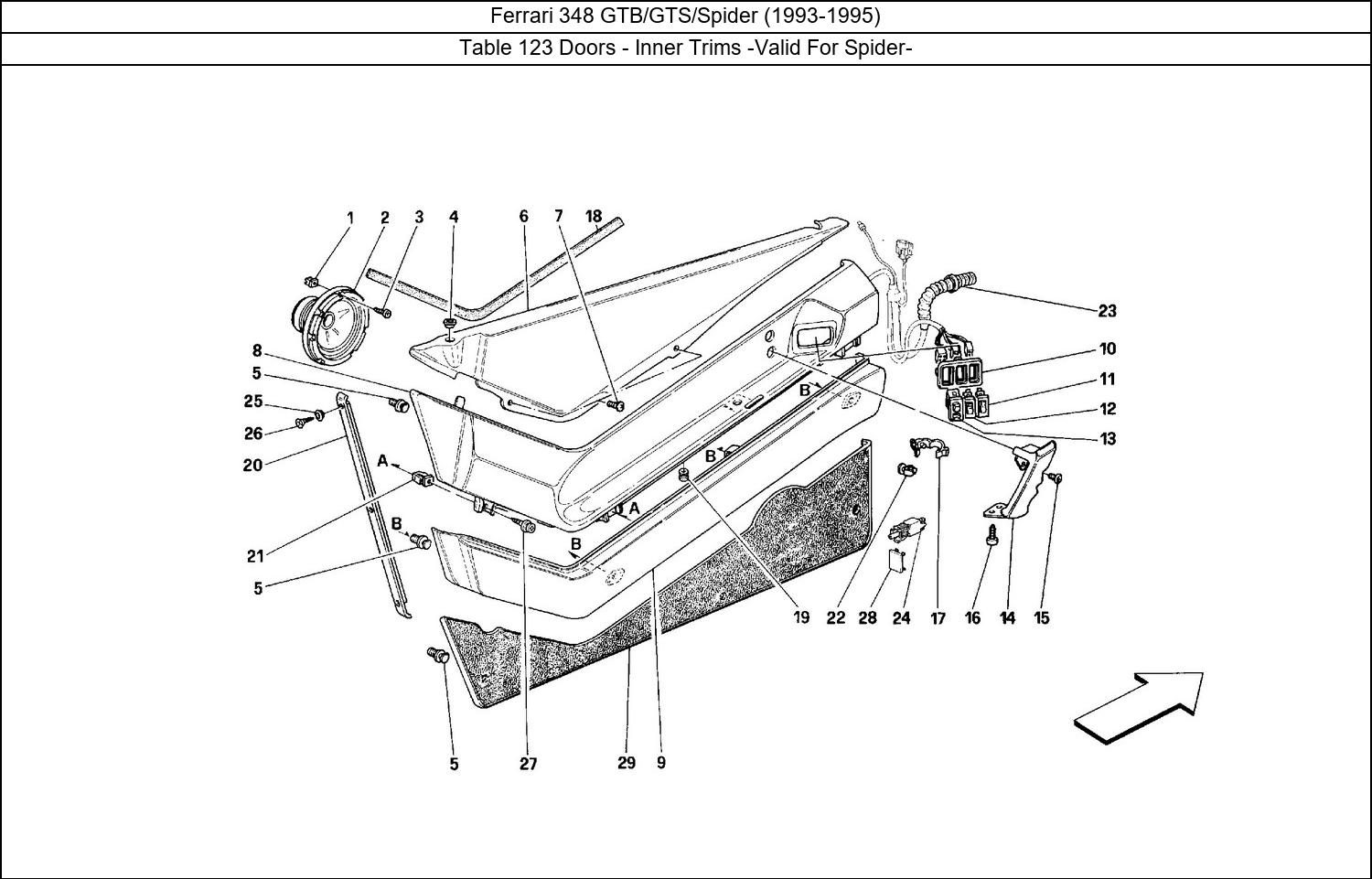 Table 123 - Doors - Inner Trims -Valid For Spider-