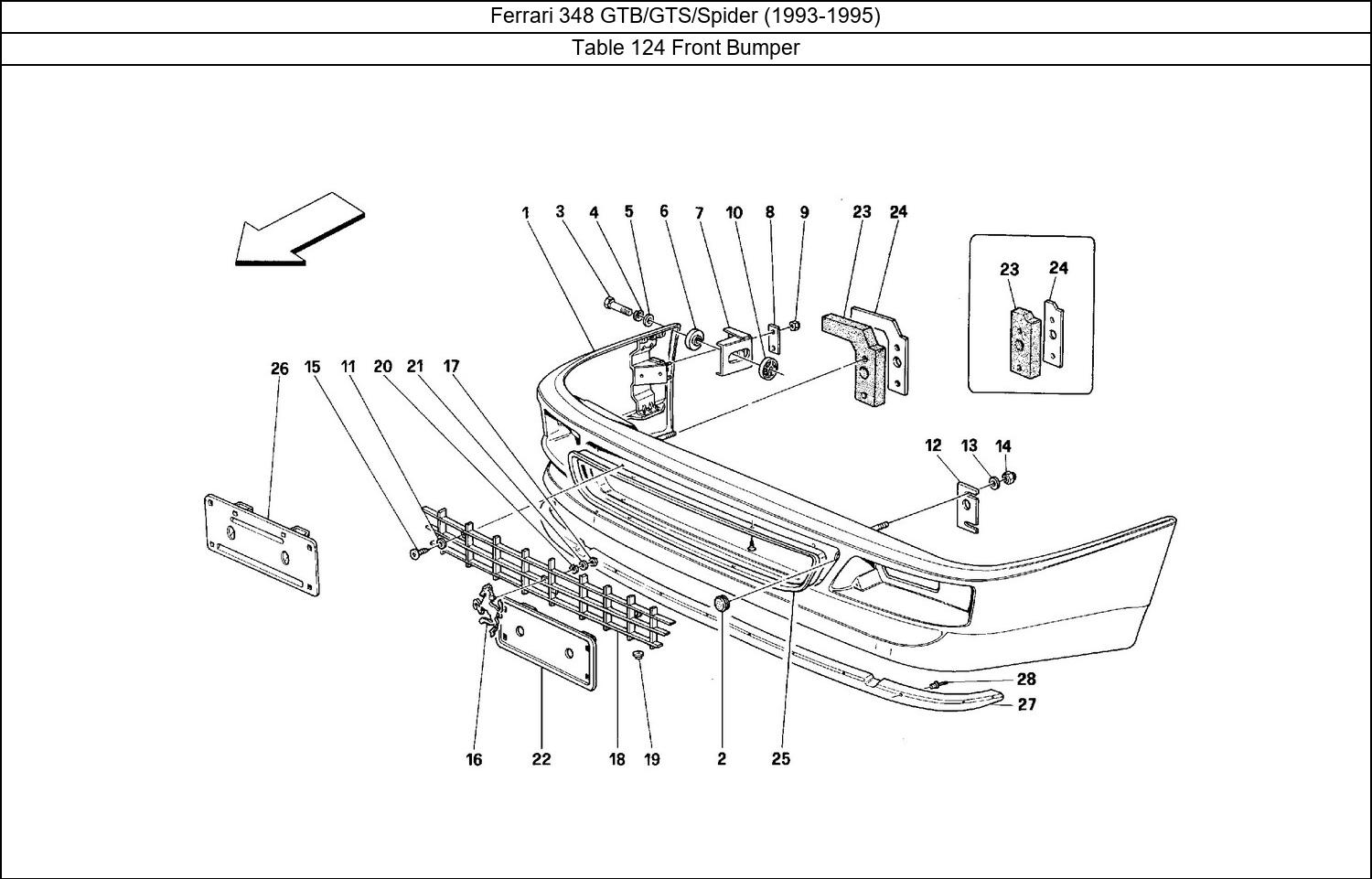 Table 124 - Front Bumper