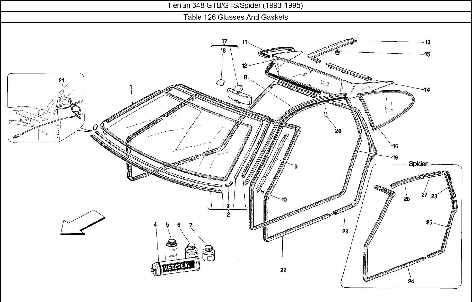 Table 126 - Glasses And Gaskets