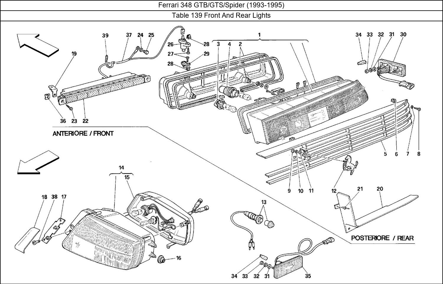 Table 139 - Front And Rear Lights