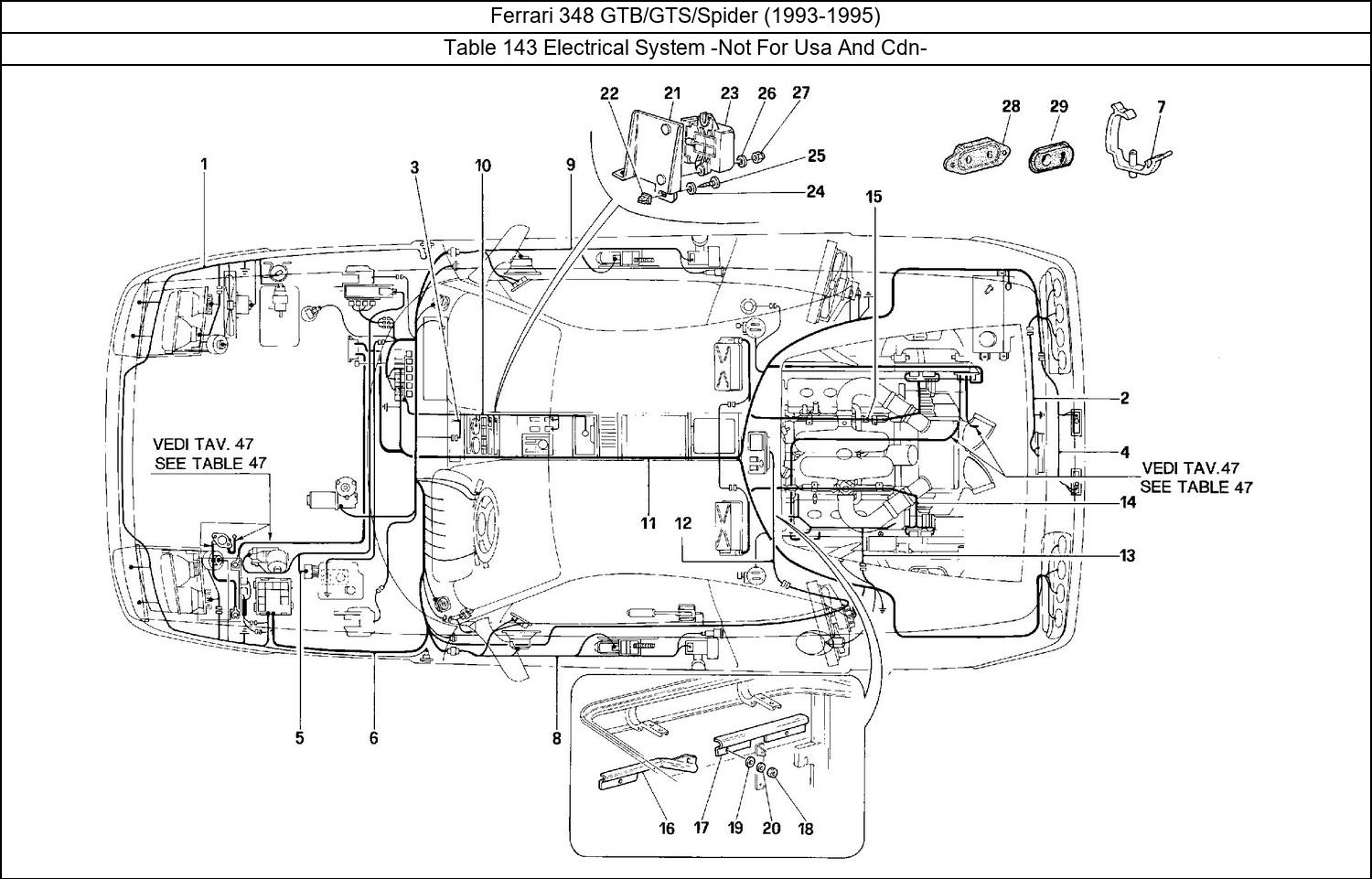 Table 143 - Electrical System -Not For Usa And Cdn-