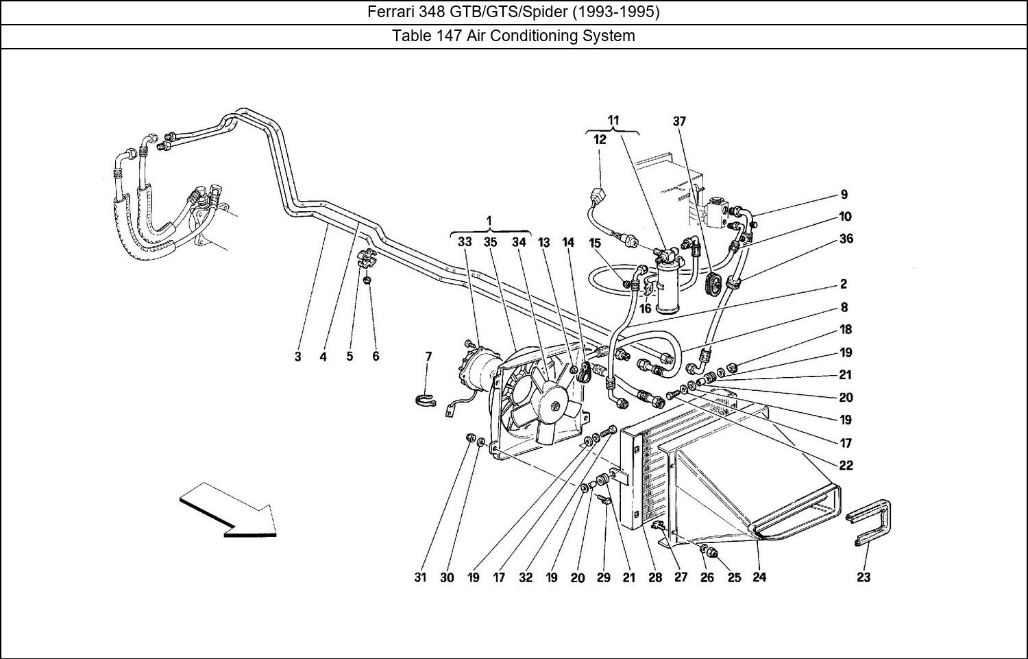 Table 147 - Air Conditioning System