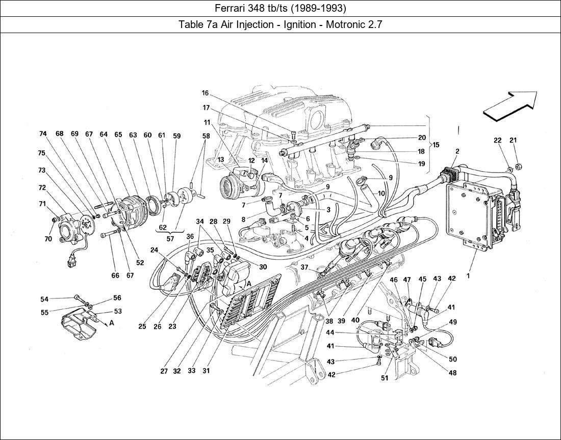 Table 7a - Air Injection - Ignition - Motronic 2.7