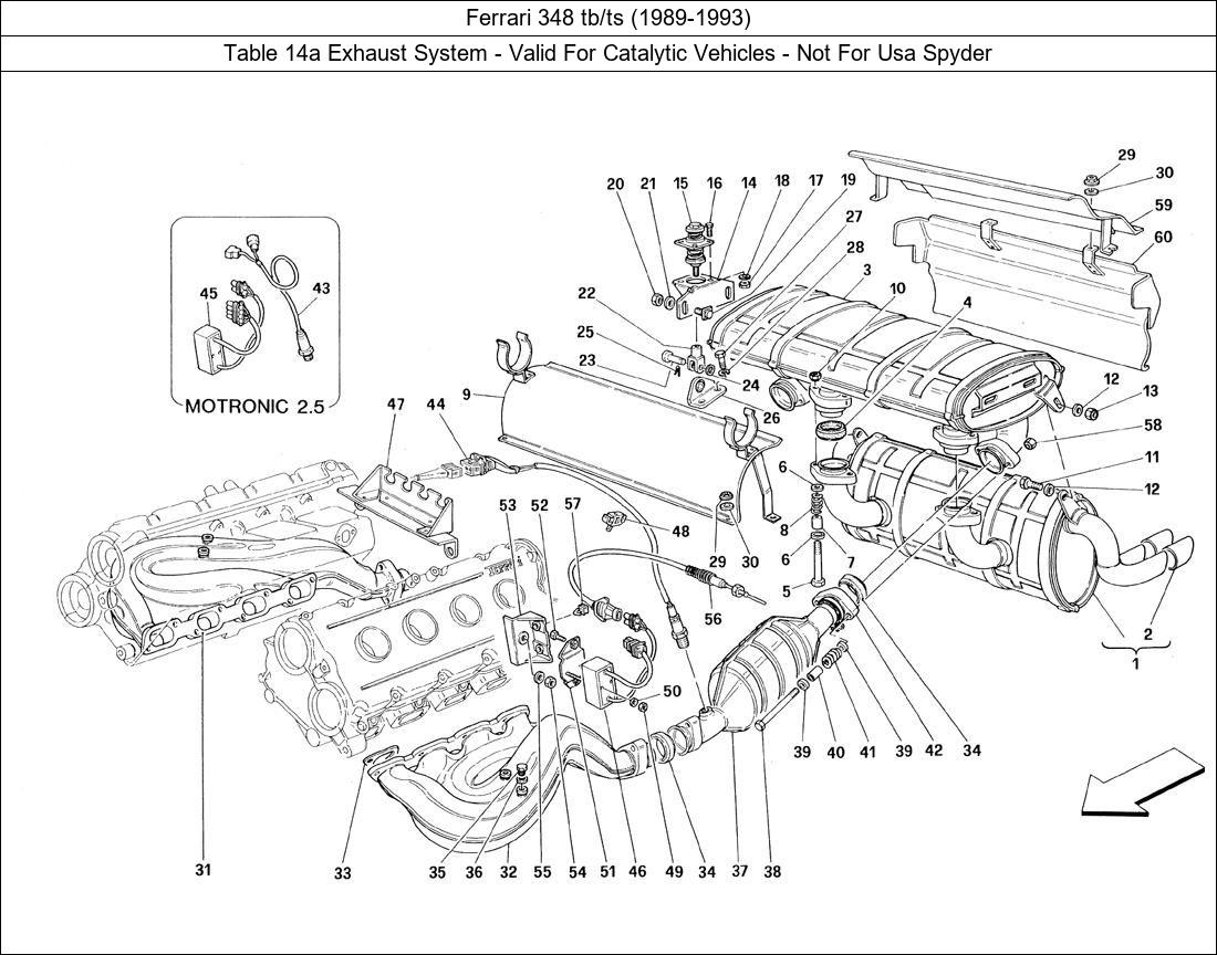 Table 14a - Exhaust System - Valid For Catalytic Vehicles - Not For Usa Spyder