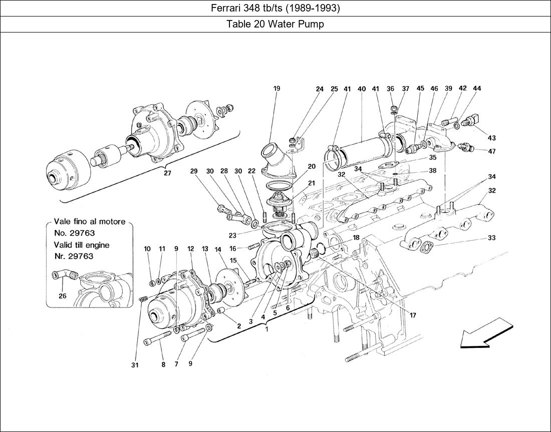 Table 20 - Water Pump