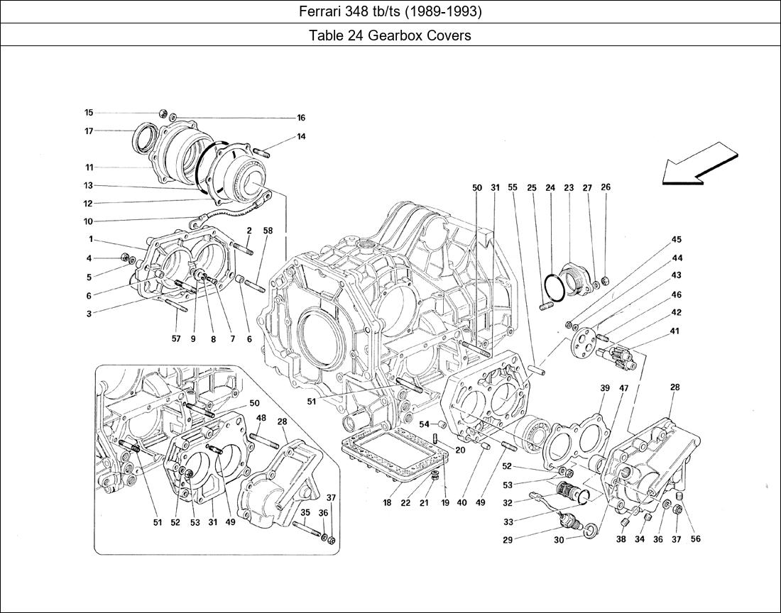 Table 24 - Gearbox Covers