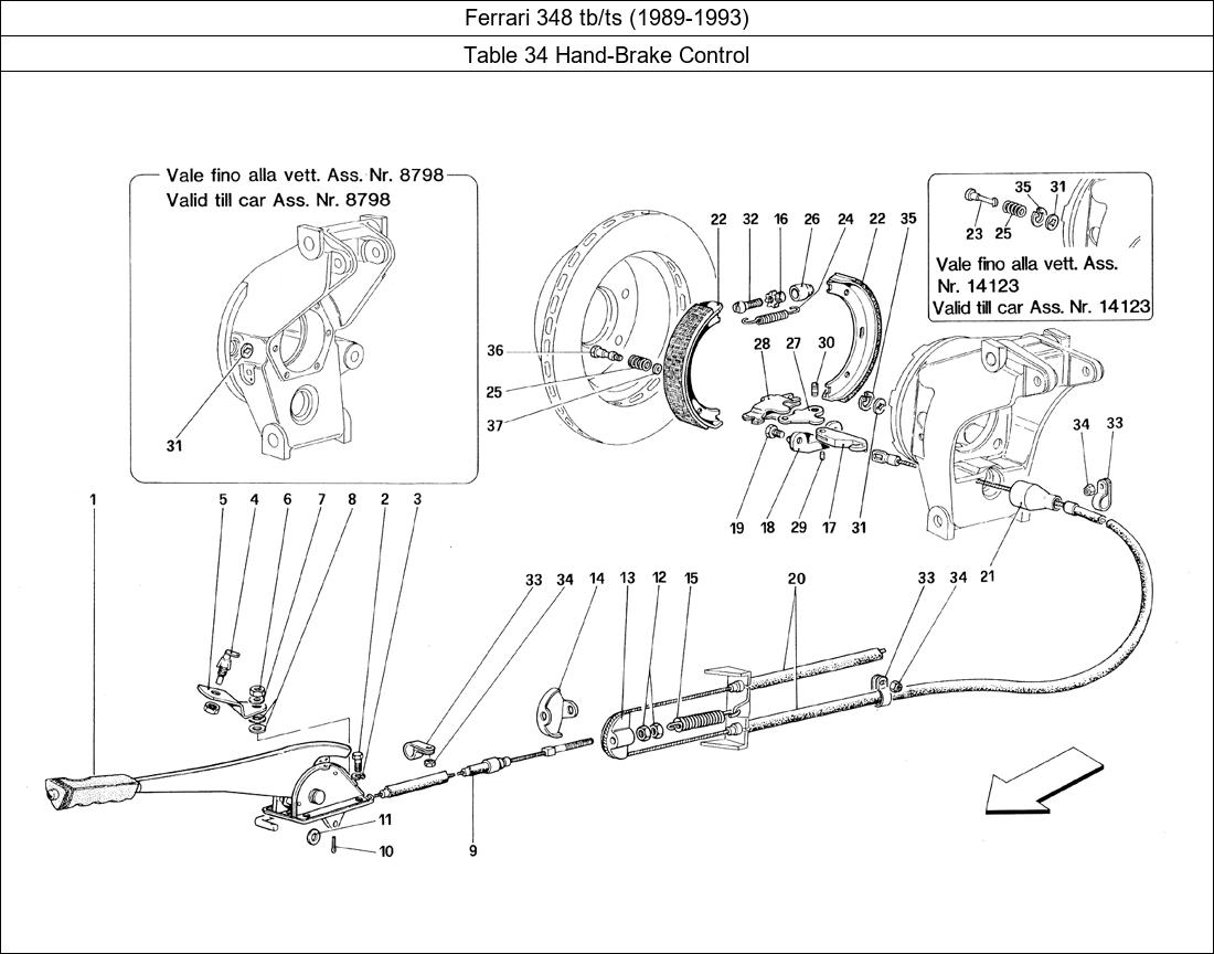 Table 34 - Hand-Brake Control