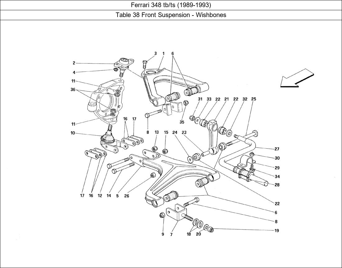 Table 38 - Front Suspension - Wishbones