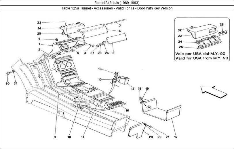 Table 125a - Tunnel - Accessories - Valid For Ts - Door With Key Version