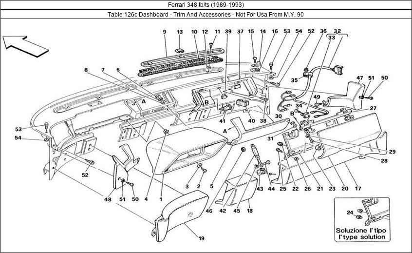 Table 126c - Dashboard - Trim And Accessories - Not For Usa From M.Y. 90