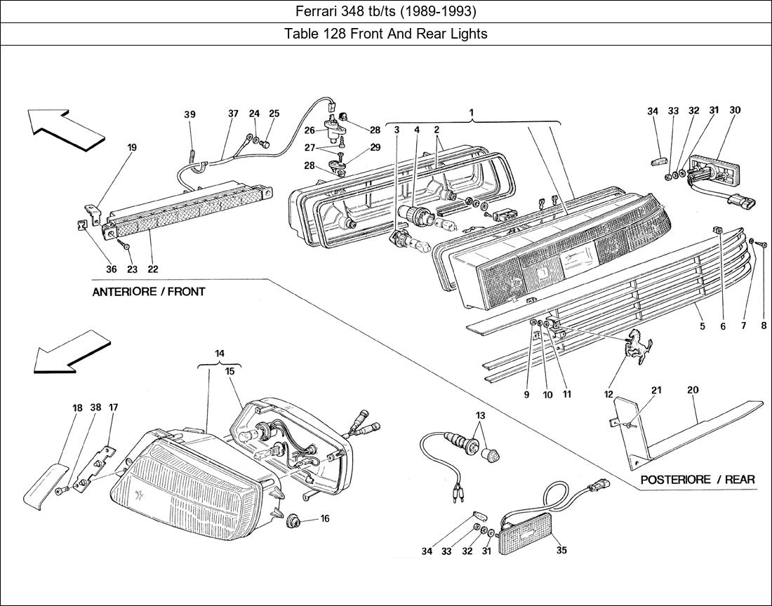 Table 128 - Front And Rear Lights