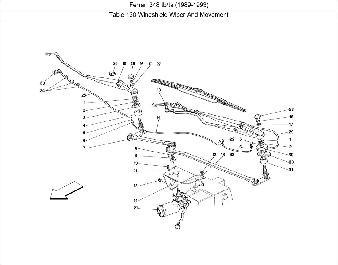 Table 130 - Windshield Wiper And Movement