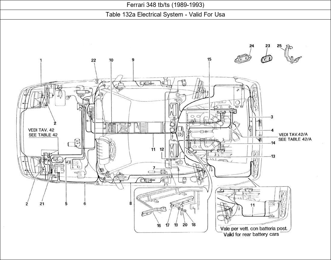 Table 132a - Electrical System - Valid For Usa