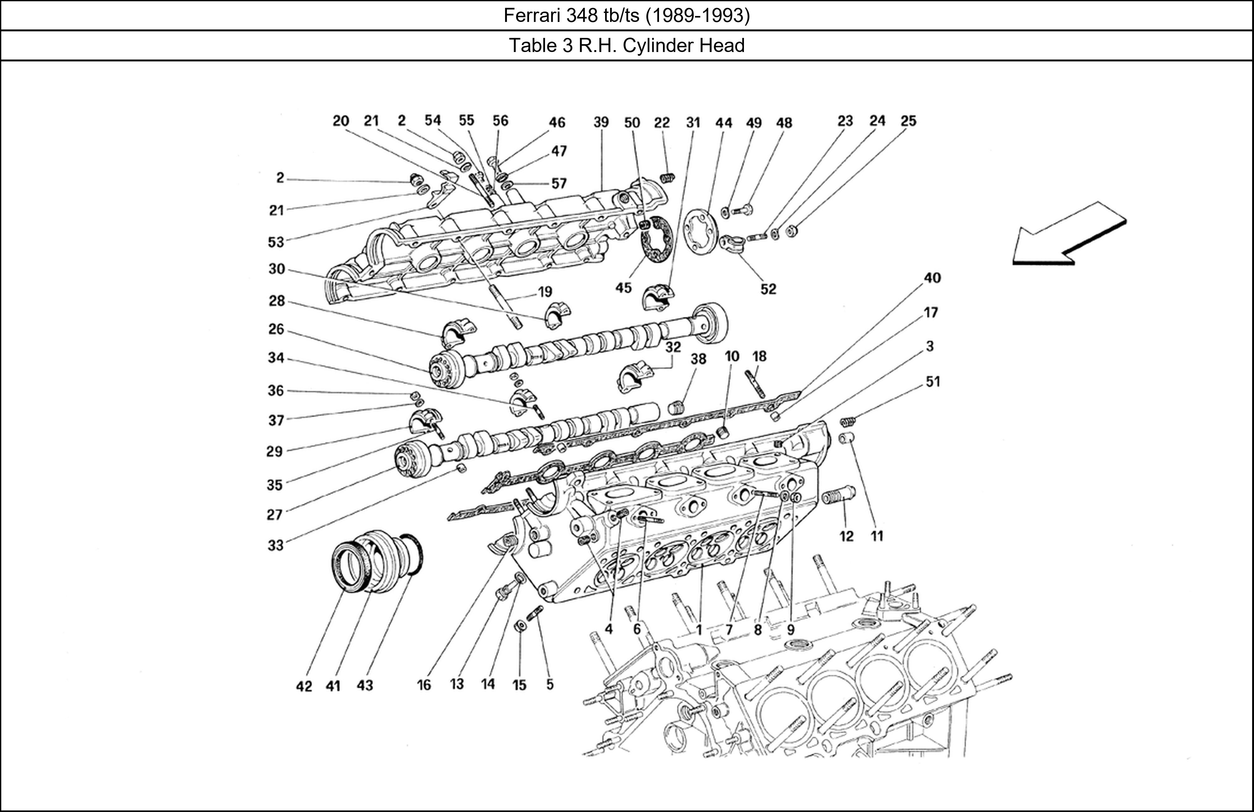 Table 3 - R.H. Cylinder Head