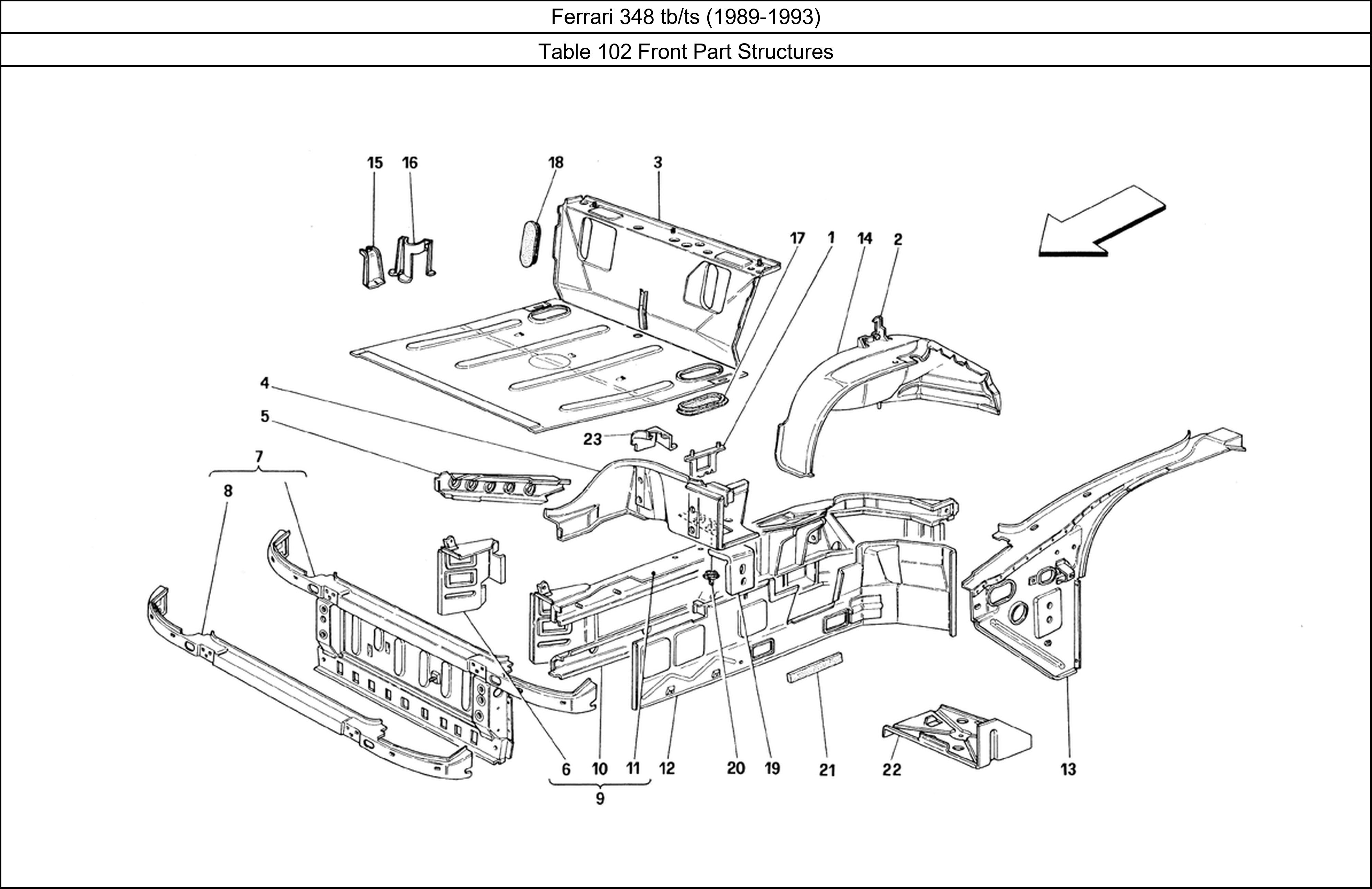 Table 102 - Front Part Structures