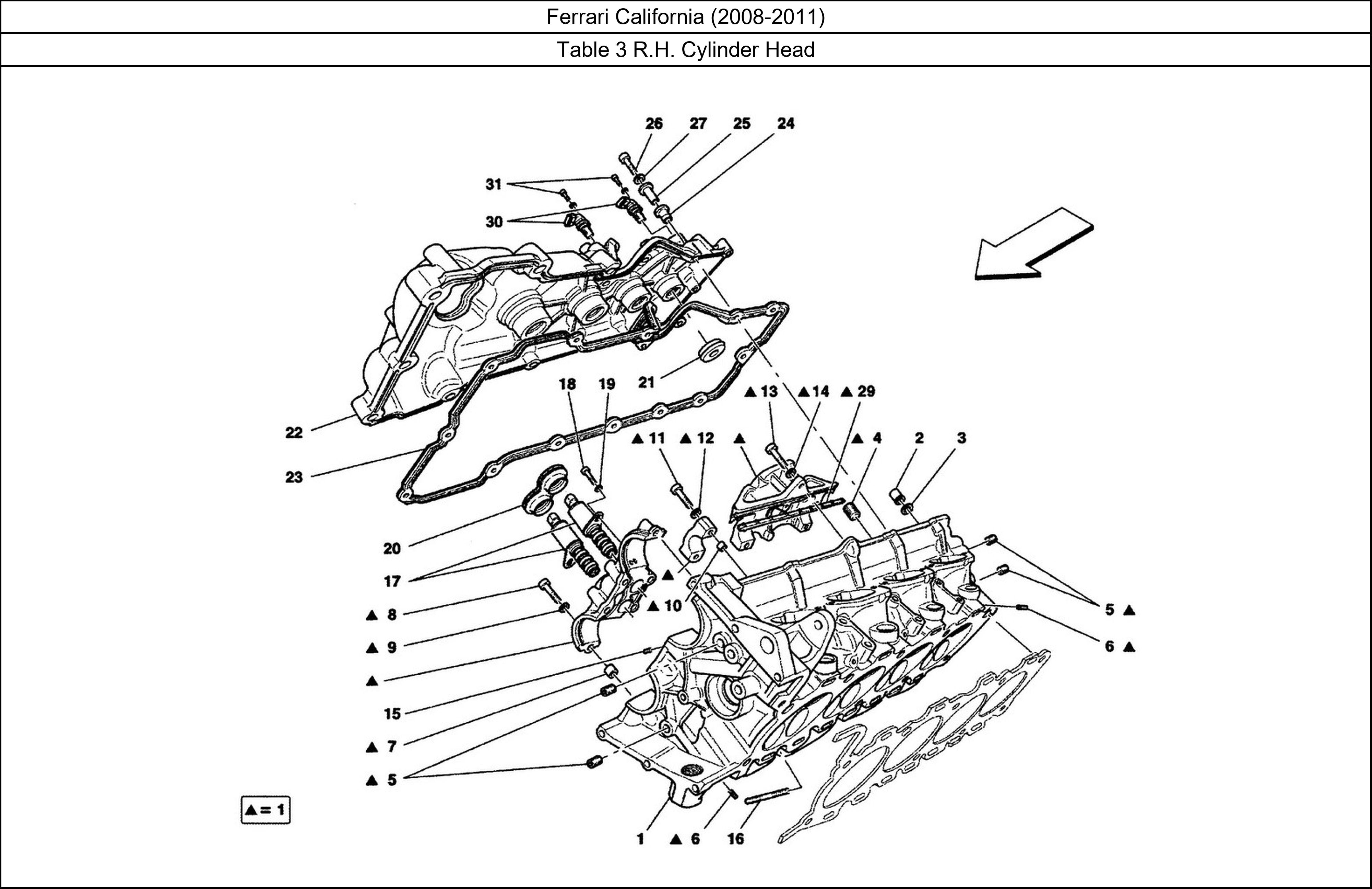 Table 3 - R.H. Cylinder Head