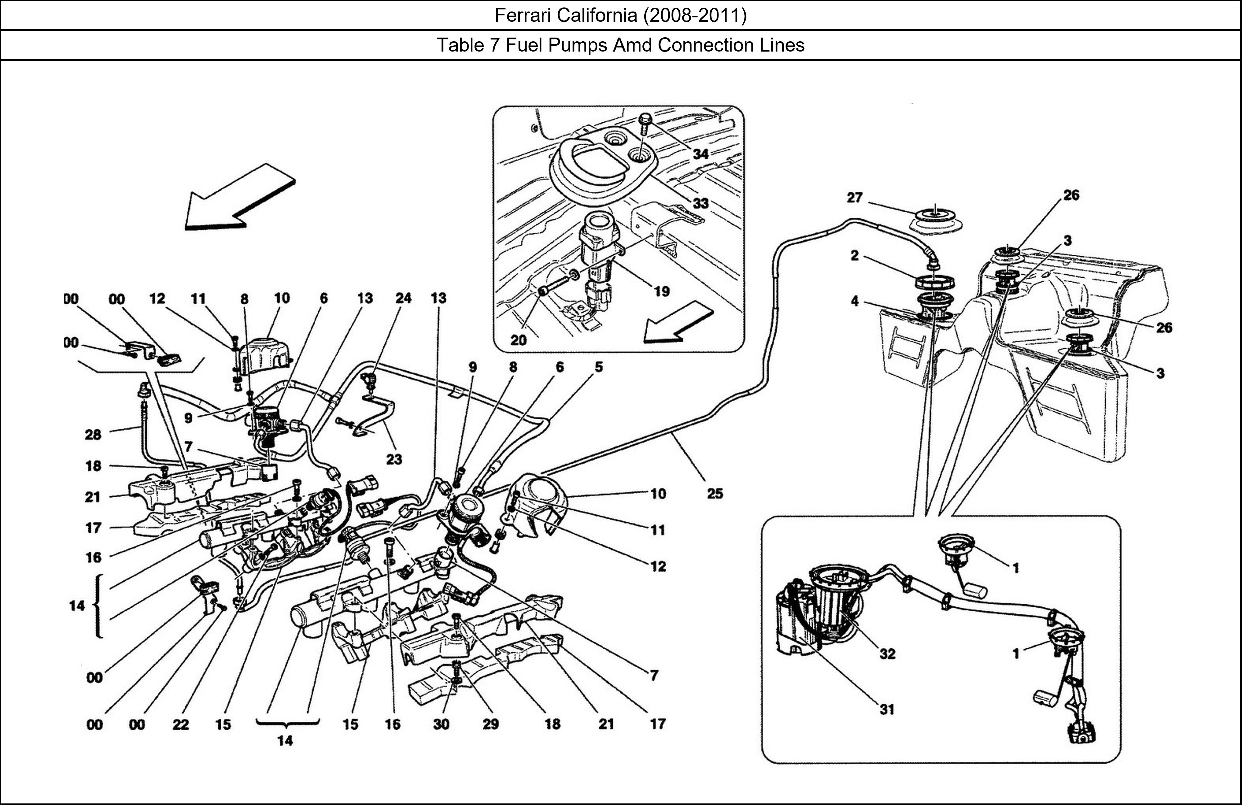 Table 7 - Fuel Pumps Amd Connection Lines