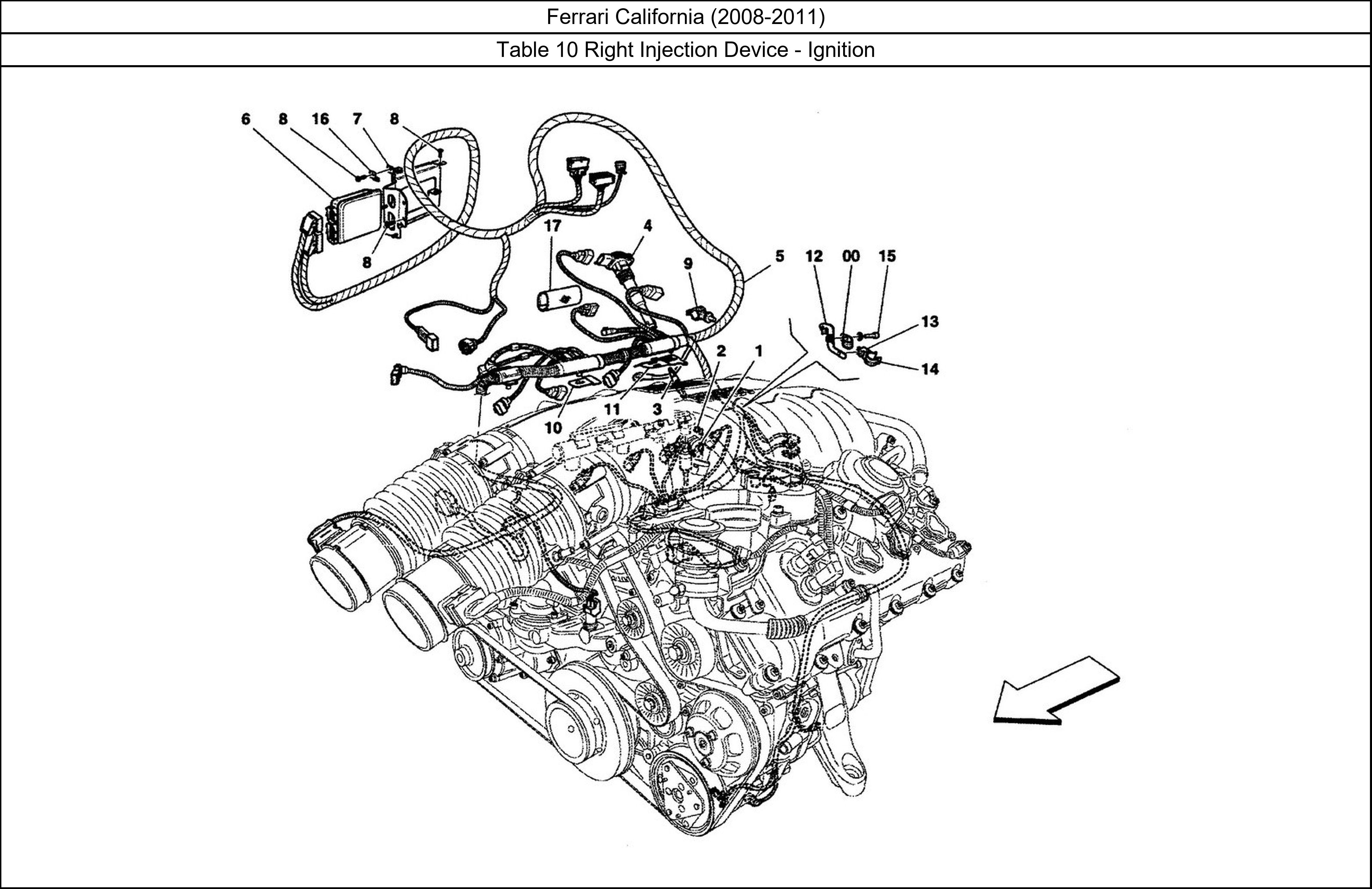 Table 10 - Right Injection Device - Ignition