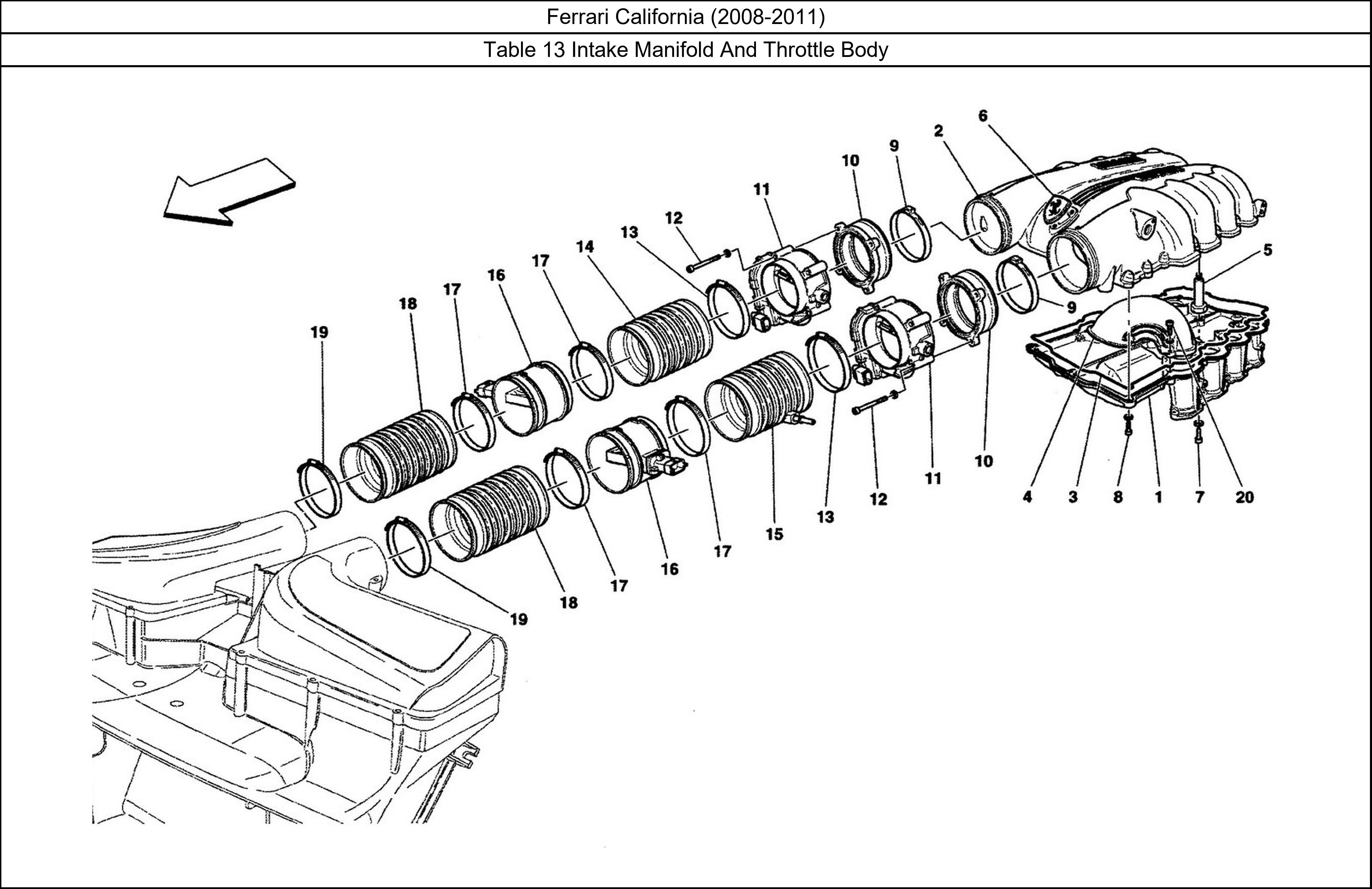 Table 13 - Intake Manifold And Throttle Body